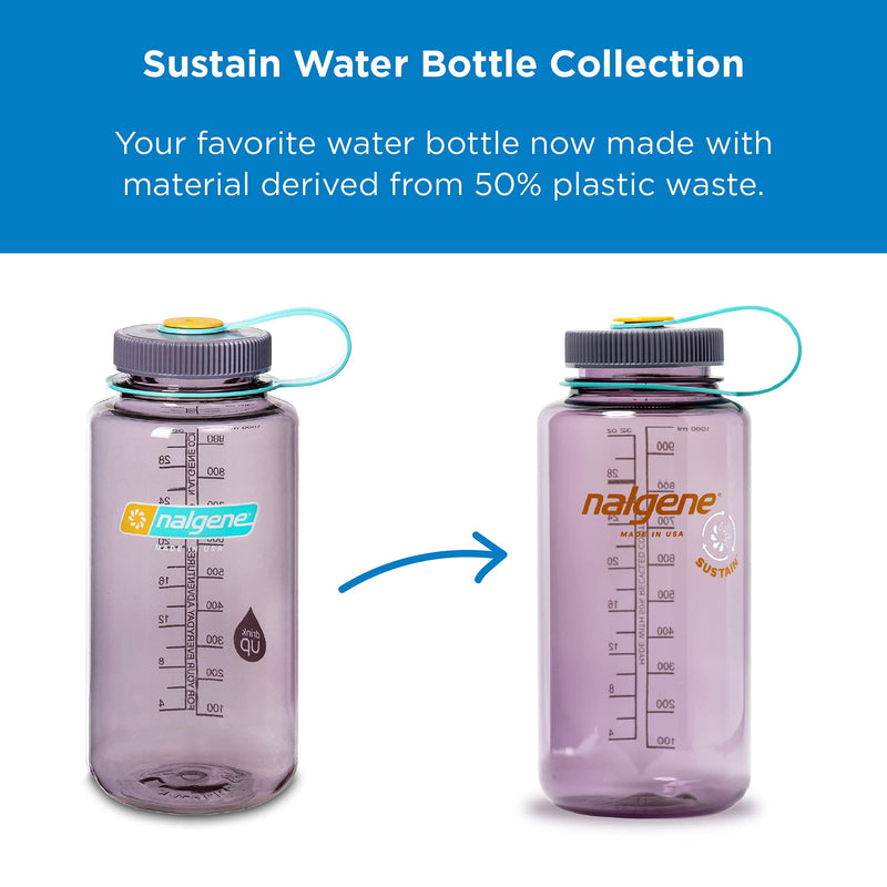 [Australia - AusPower] - Nalgene Wide Mouth Water Bottle Blue 