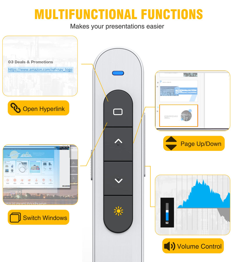 [Australia - AusPower] - DINOSTRIKE White Wireless Presenter Remote Presentation Clicker with Volume Control, RF 2.4GHz PowerPoint Clicker Presentation Remote Control Slide Clicker Advancer 