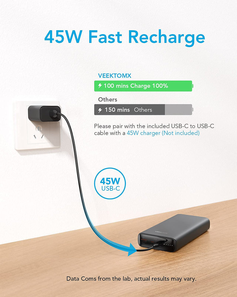 [Australia - AusPower] - Laptop Power Bank,65W PD3.0 Portable Charger for Laptop, QC 3.0 20000mAh Power Bank, VEEKTOMX Fast Charging 3 Outputs Battery Pack for MacBook/iPhone/Switch/Tablet/Samsung Black 