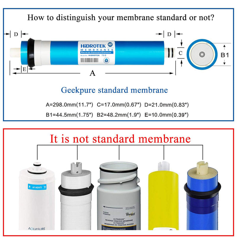 [Australia - AusPower] - Geekpure Reverse Osmosis RO Membrane 100 GPD Water Filter Replacement-NSF Certificated 