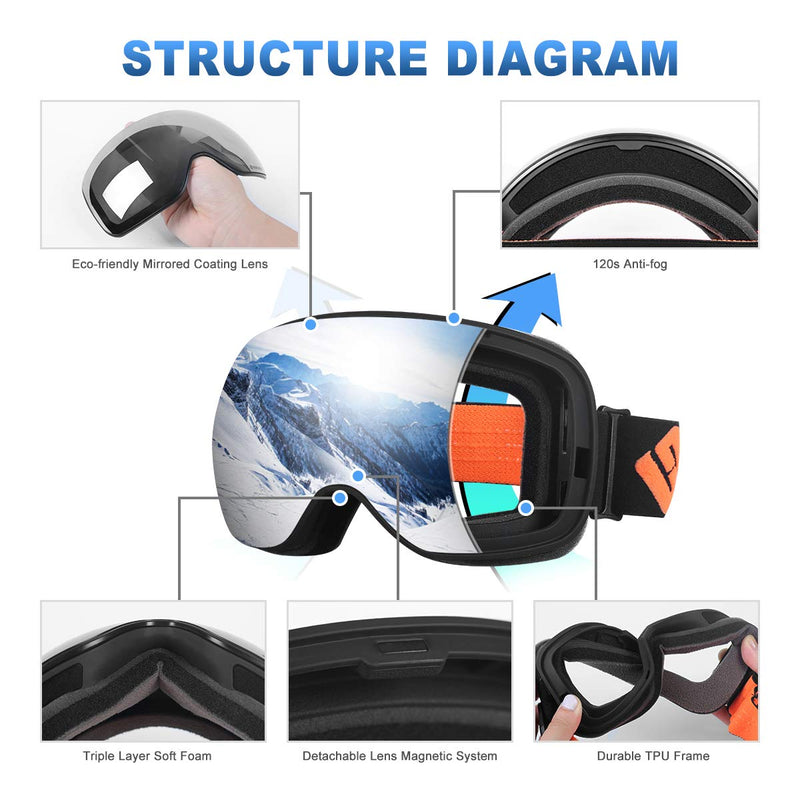 [Australia - AusPower] - SH HORVATH Ski Snowboard Goggles Magnetic Mirrored Lens 120s Anti-Fog for Adult Black and Orange VLT15% Silver 