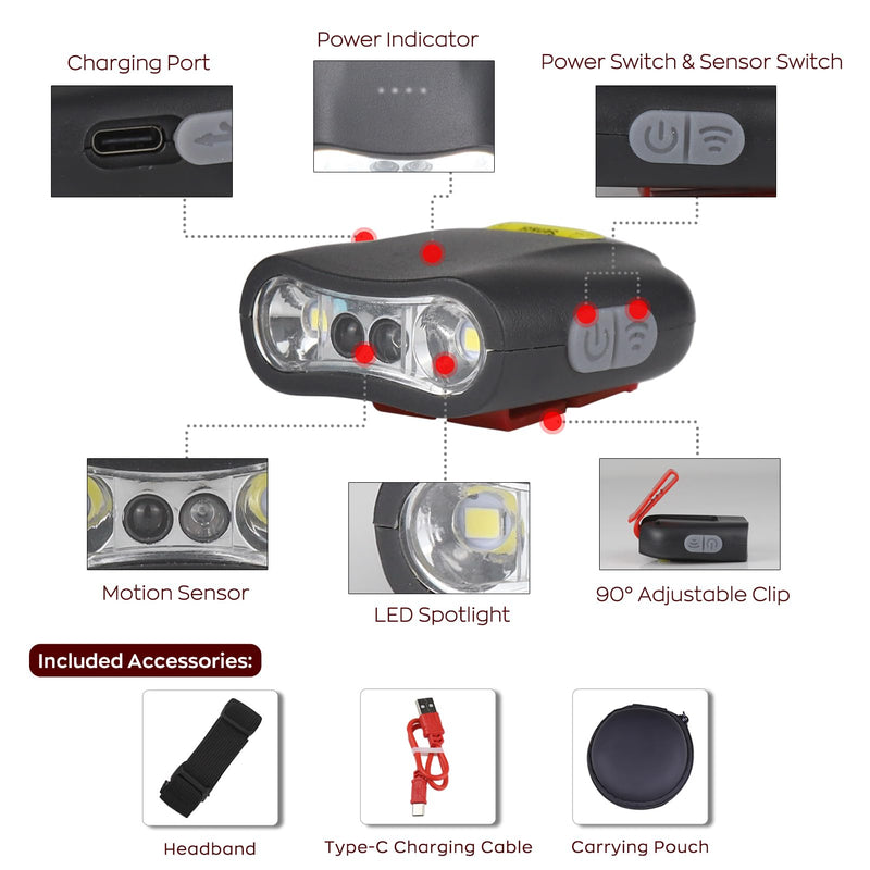 [Australia - AusPower] - XLENTGEN Cap Lights Clip on Hat 2 Pack Rechargeable LED Headlamp Motion Sensor Hat Clip Light, Adjustable 90Â°, Waterproof Hands Free Hat Flashlight for Camping, Fishing, Running 
