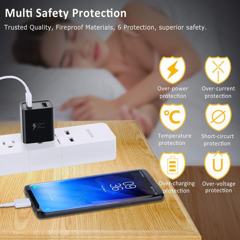 [Australia - AusPower] - Quick Charger 3.0, Pofesun 2Pack 30W Fast 3.0 USB Wall Charger Adapter Dual Port Adaptive Fast Charging Block Compatible for Samsung Galaxy S10 S9 S8 Plus S7 Edge Note 8 9 10,iPhone,Pad- Black,Black 