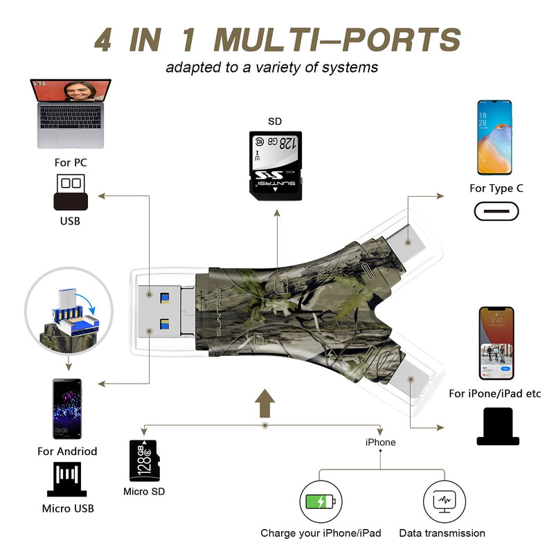 [Australia - AusPower] - Trail Camera Viewer SD Card Reader,4 in 1 SD and Micro SD Memory Card Reader Compatible with iPhone/ipad ,Trail Camera SD Card Viewer to View Hunting Game Camera Photos or Videos on Smartphone Camo 