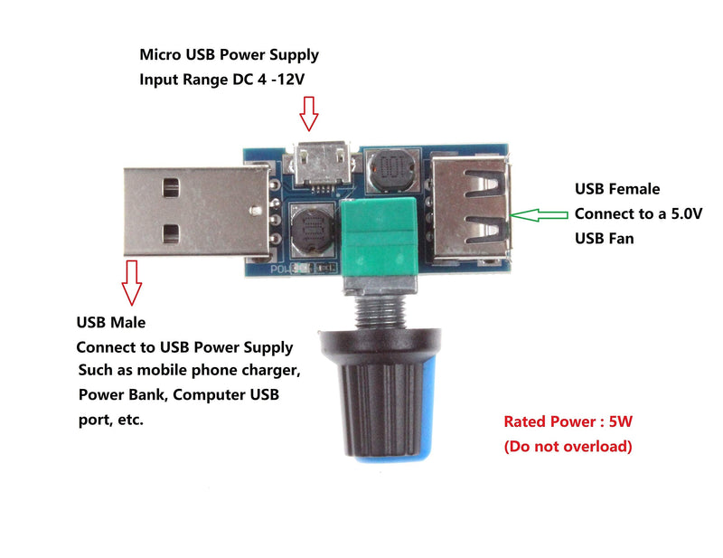 [Australia - AusPower] - NOYITO 5V USB Fan Stepless Speed Controller Regulator with Switch Speed Module DC 4-12V to 2.5-8V 5W （Pack of 2） 