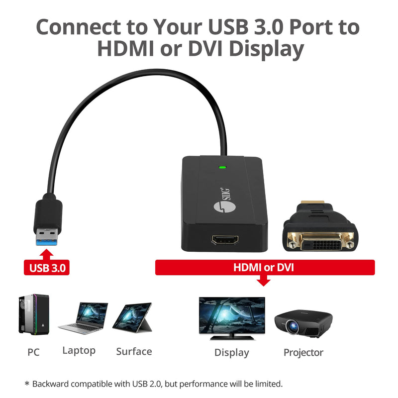 [Australia - AusPower] - SIIG USB to HDMI Adapter, DisplayLink Chipset, USB 3.0 to HDMI 2K 2560x1440 50Hz Video Converter- for Windows and Mac, PC, Laptop, Desktop, Monitor, and TV (JU-H30H11-S1) 