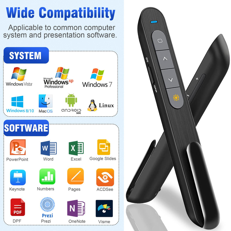 [Australia - AusPower] - Presentation Clicker for Powerpoint Presentations, Powerpoint Clicker 2.4Ghz Wireless Presenter Remote PPT Clicker with Hyperlink&Volume Control, Presentation Remote Pointer Slide Advancer for Mac Win 