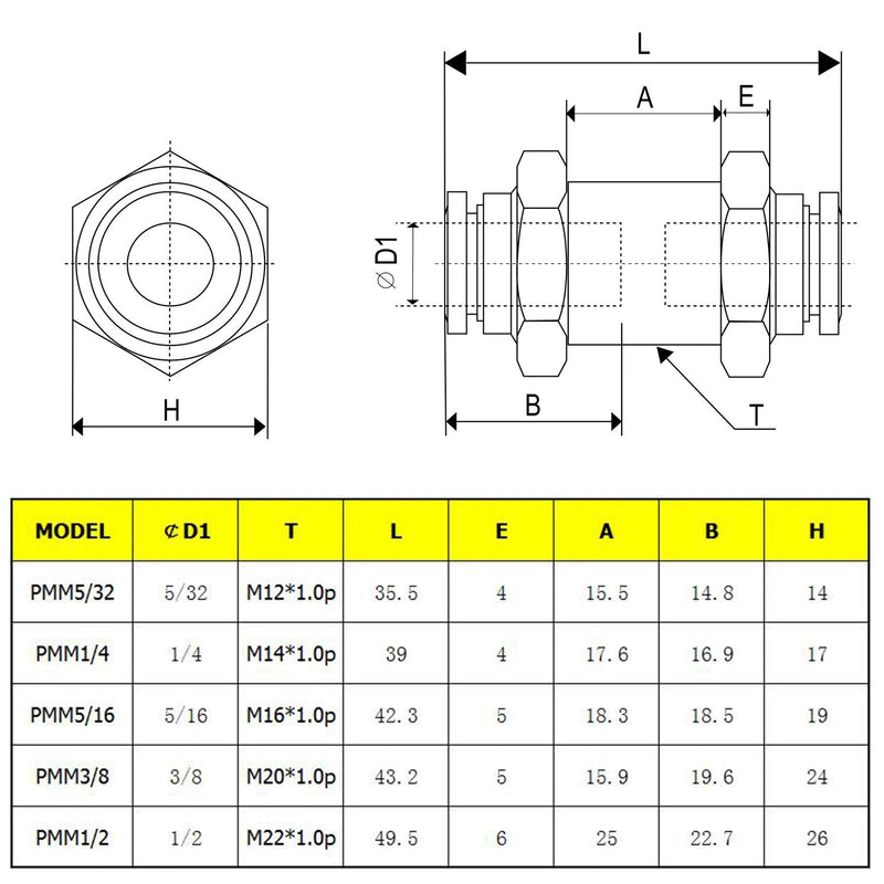 [Australia - AusPower] - Bulkhead Union Push to Connect Tube Fitting 3/8 In Tube OD Stainless Steel Double Threaded (5 Packs) 