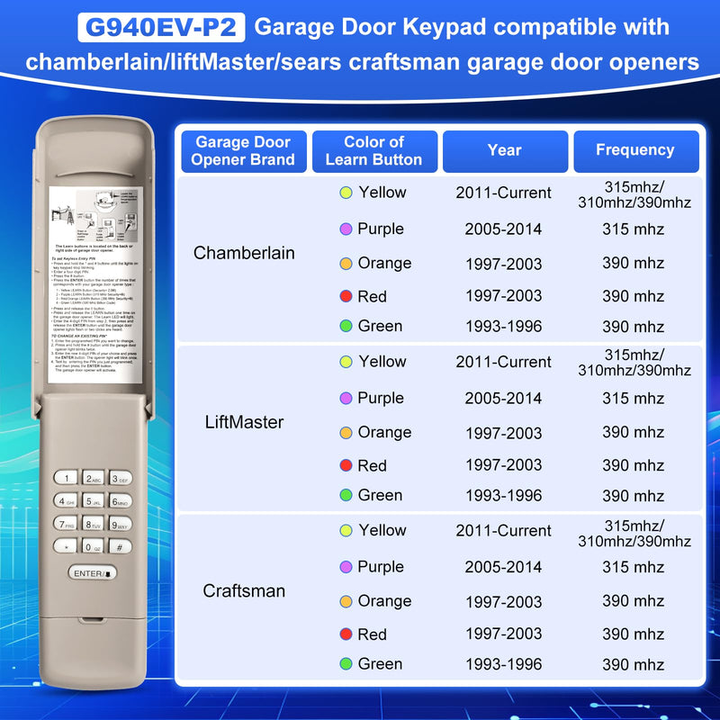 [Australia - AusPower] - G940EV-P2 Garage Door Keypad, Compatible with Chamberlain/liftmaster/Craftsman Garage Door Openers with Red, Yellow, Purple, Green Learn Button, Wireless Keyless Keypad 