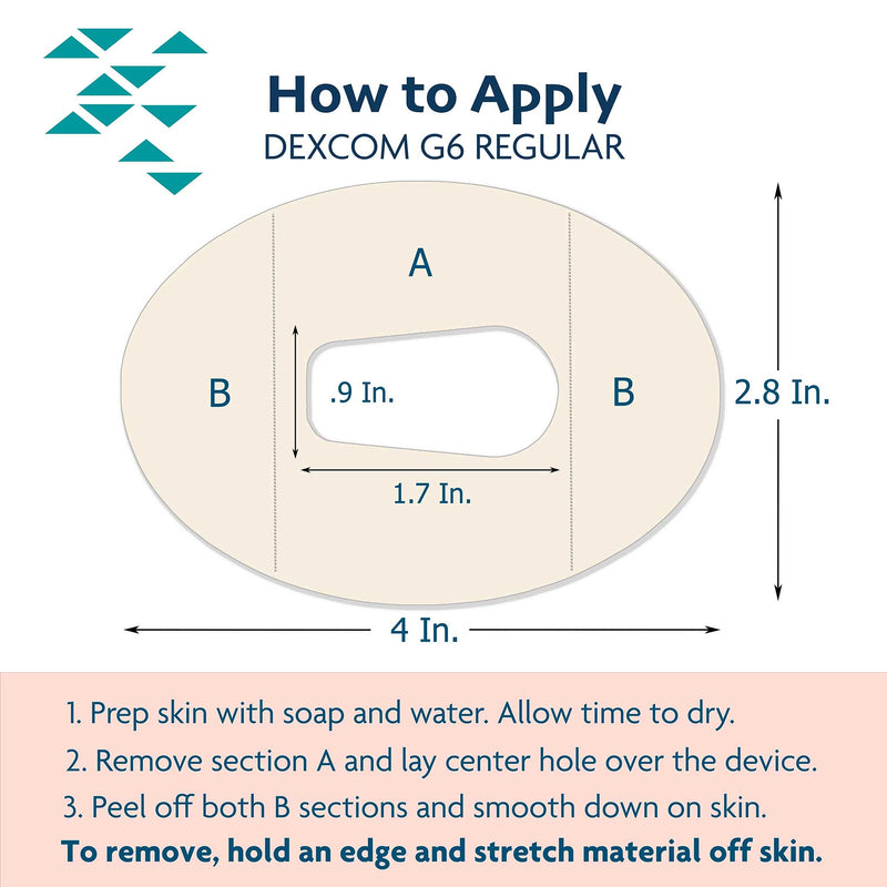 [Australia - AusPower] - ExpressionMed - Adhesive Patch for Dexcom G6 (5-Pack) - Made in The USA, Waterproof, Split Backing, CGM Tape (Super Swirl Variety Pack) 
