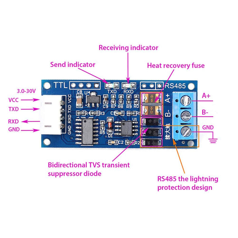 [Australia - AusPower] - ALMOCN 5 Pack TTL to RS485 Adapter Module 3.3V 5V 485 to TTL Signal Single Chip Serial Port Level Converter Borad with RXD, TXD Indicator 5PCS 