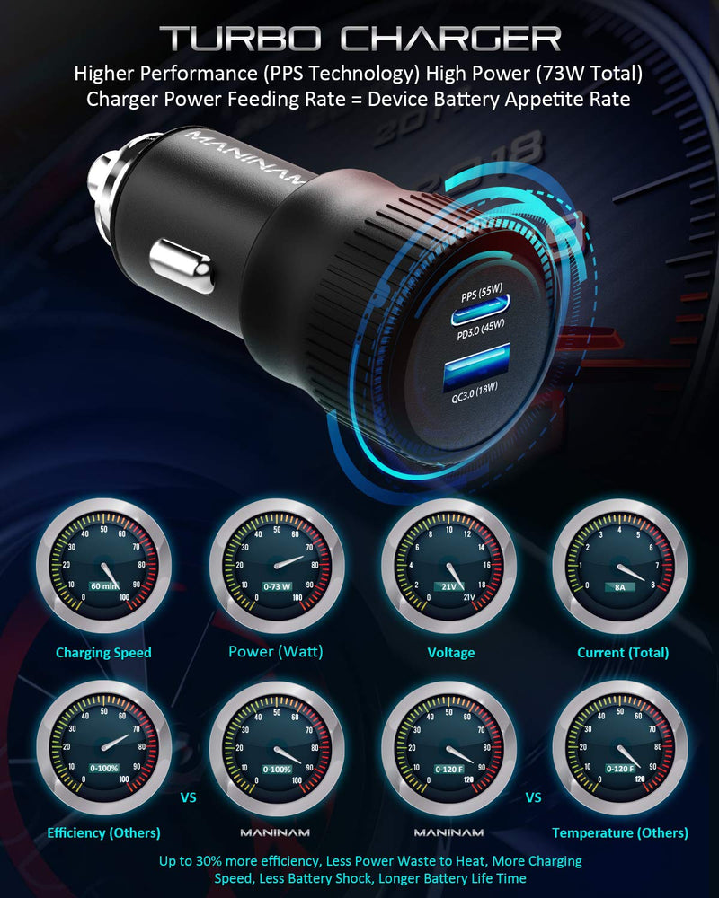 [Australia - AusPower] - MANINAM Super Fast USB C Car Charger for Samsung S21 S20 Ultra Note 20 10 Plus Super Fast Charging 2.0 [73W Turbotive] Pro 55W PPS Charger Adapter for iPhone 12 11 MacBook Laptops 