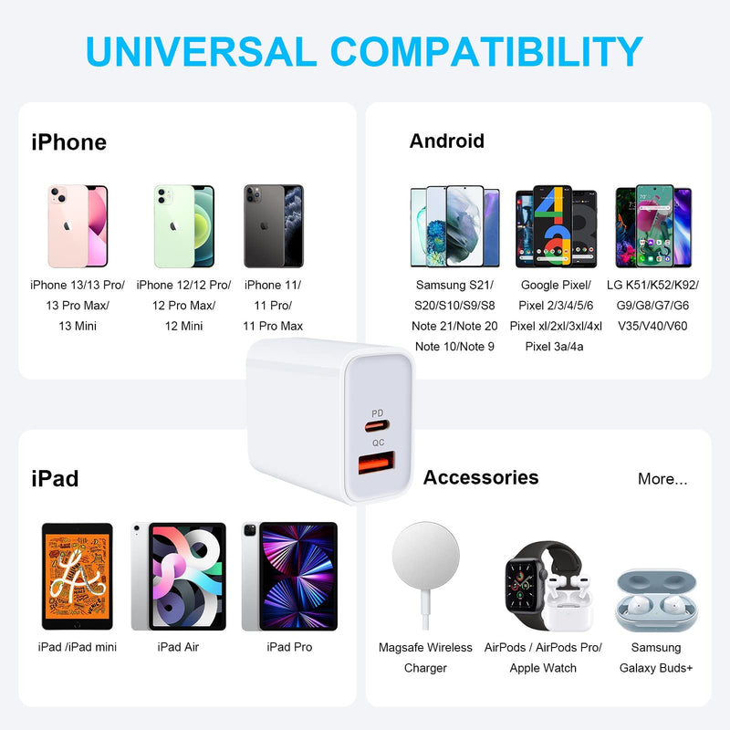 [Australia - AusPower] - Pixel 6 Fast Charger Block, 20W Dual Port USB C Power Adapter for Google Pixel 6 Pro 5 4 4A 4XL 3 3A 3XL 2 2XL XL, Type C Wall Charger Plug for iPhone 13/12/11/Pro/Max/XS/XR,Samsung Galaxy S22,LG,Moto White 