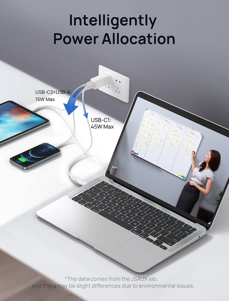 [Australia - AusPower] - 65W USB C Charger, JSAUX 3-Port Type C and USB Foldable Power Adapter Compatible with MacBook Air/Pro, iPad, iPhone 13/12 Pro Max/Pro/Mini, Galaxy S21/S20, Laptop and More-White 