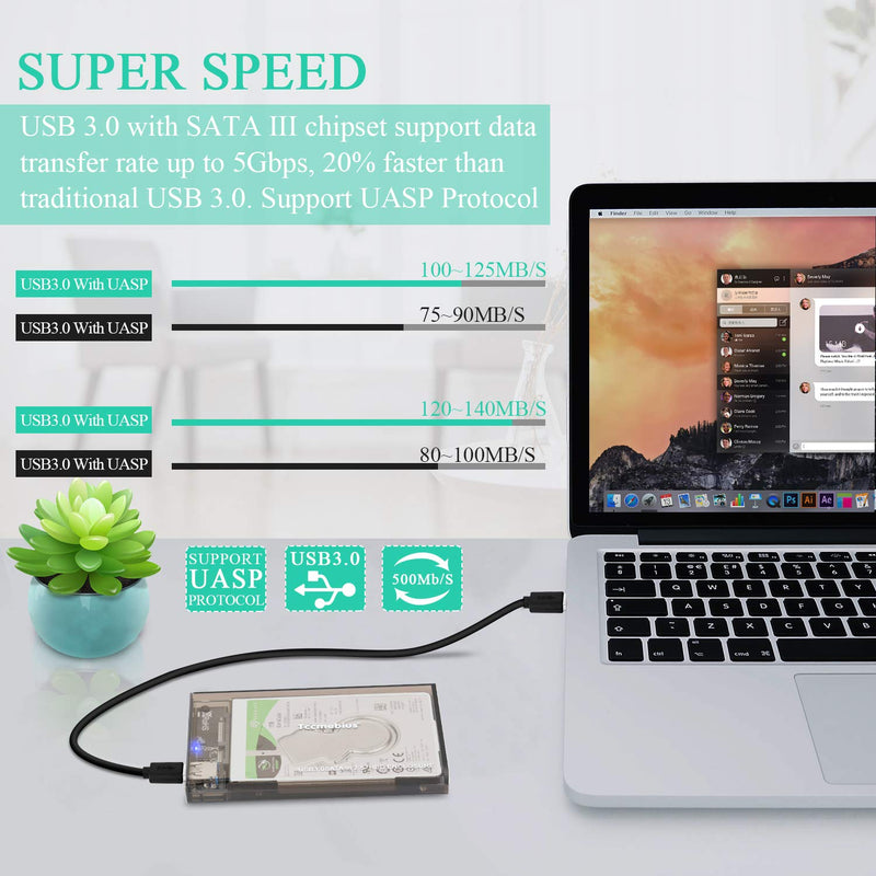 [Australia - AusPower] - Tccmebius External Hard Drive Enclosure Adapter USB 3.0 to SATA HDD Case Housing for 2.5 Inch 9.5mm 7mm SATA III HDD SSD Up to 2TB, Tool-Free, Support UASP & Automatic Sleep Function (TCC-S9) 