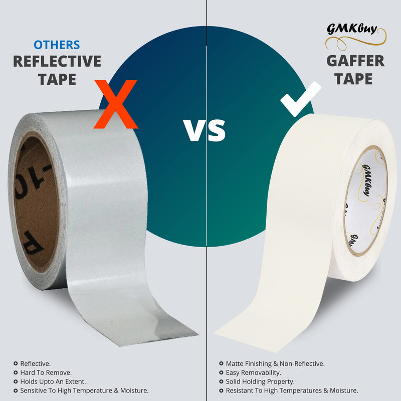 [Australia - AusPower] - GMKbuy Gaffers Tape – 2inch x 10yard Matte White - Heavy Duty, Non-Reflective, Easy to Tear, Leaves No Residue, Waterproof Cloth Gaff Tape to Secure Cords & Wires for Home, Office, & Media Industry 2 Inch x 10 Yard - [1 Pack] 