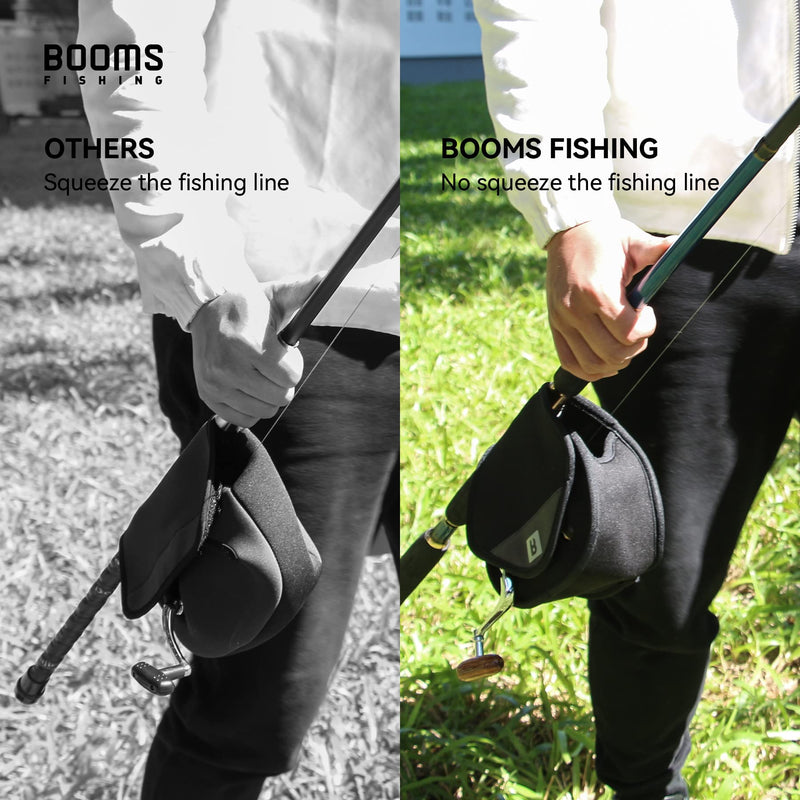 [Australia - AusPower] - Booms Fishing RC3 Spinning Reel Cover, Fishing Reel Protective Case, Fit for 5000 Reels Max Universal 