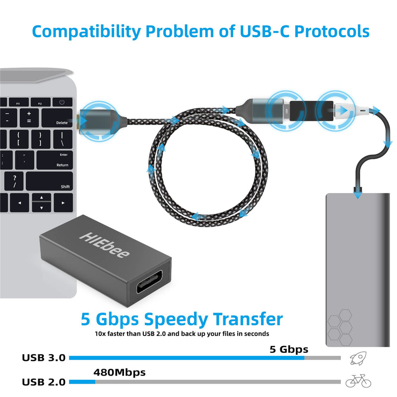 [Australia - AusPower] - USB 3.0 to USB 3.0 Cable 3FT Extension Cord, USB A to A Female Adapter, USB Female to Type C Female Adapter 3 in 1 Fast Data Transfer Compatible with USB Keyboard,Mouse,Flash Drive,Hard Drive,Printer 