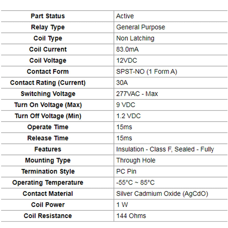 [Australia - AusPower] - Anfukone T9AS1D12-12 Power Relay SPST-NO 12VDC, 30A, PC Board 