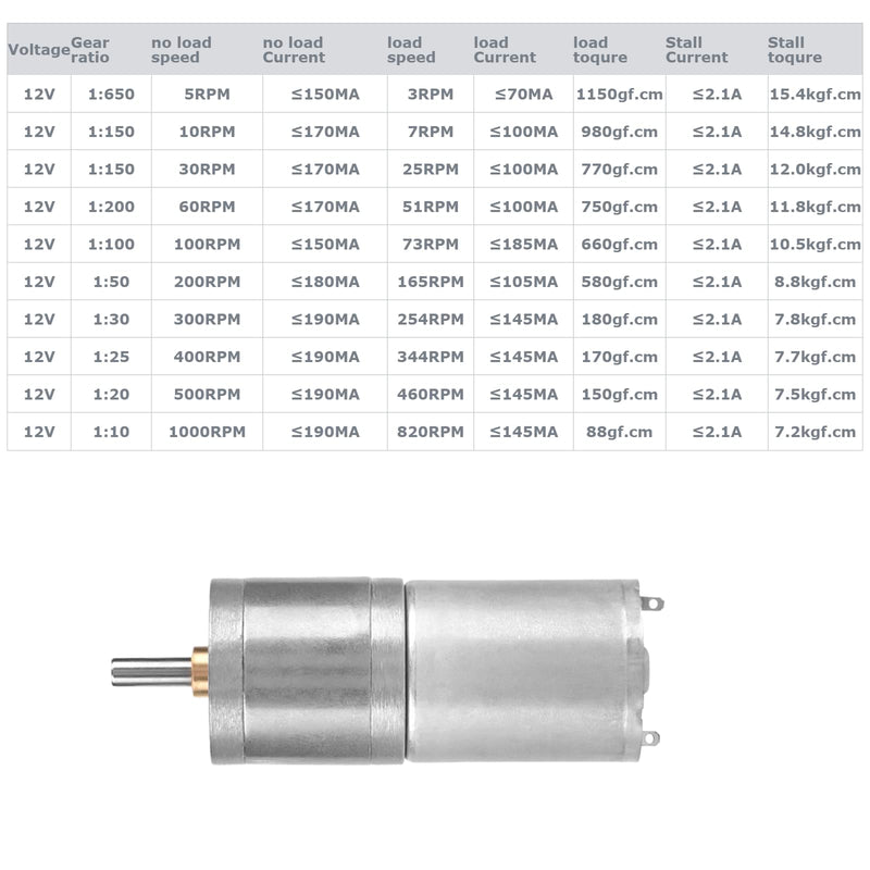 [Australia - AusPower] - 25GA-370 DC 12V Micro Gear Box Motor Speed Reduction Geared Motor for Electronic Lock(10RPM) 10RPM 