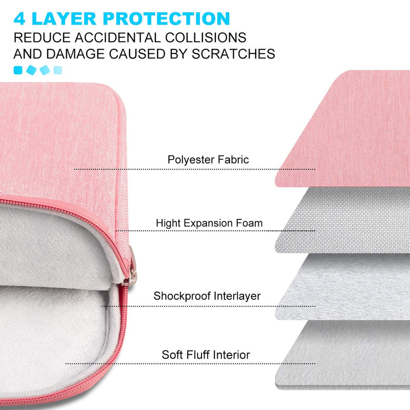 [Australia - AusPower] - Lacdo Laptop Sleeve Case for 15 inch New MacBook Air M2 2023 A2941, 15 inch MacBook Pro A1990 A1707, Dell XPS 15 Plus 2022-2020 Computer Bag with Accessory Pocket, Shockproof, Water-Resistant, Peach New MacBook Air 15 Inch 