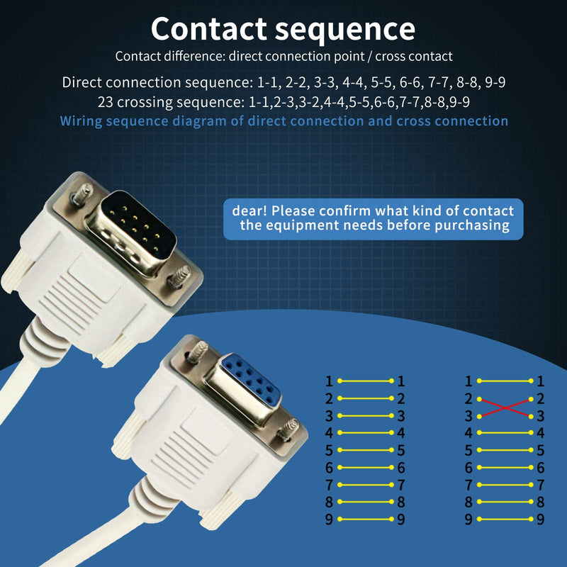 [Australia - AusPower] - DaFuRui 3Pack 8.2ft/2.5m RS232 Cable White DB9 RS232 Male to Female Serial Cable Straight Through Adapter Wire for Connect Various Serial Interface Devices 8.2ft 2.5m RS232 