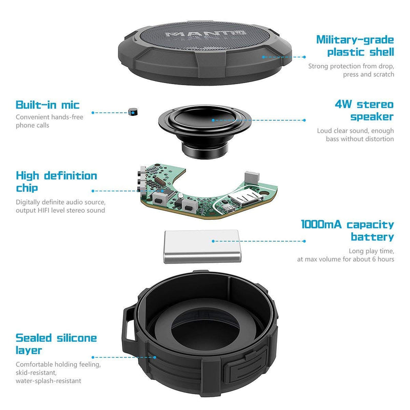 [Australia - AusPower] - Bluetooth Speaker MANTO Cuckoo Portable Wireless Mini Travel Speaker Waterproof Stereo Sound System Support SD Card for Home Shower, Outdoor Sports, Hiking, Camping, Cycling - Grey 