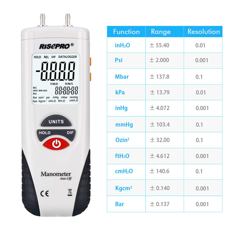 [Australia - AusPower] - Manometer, RISEPRO Digital Air Pressure Meter and Differential Pressure Gauge HVAC Gas Pressure Tester 