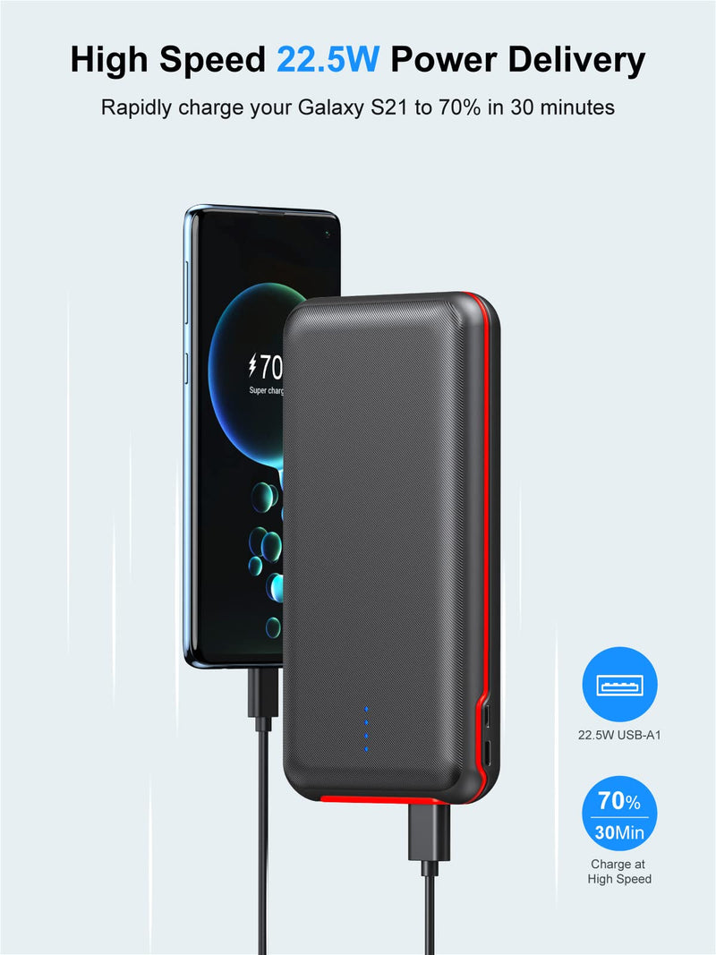 [Australia - AusPower] - RETMSR Portable Charger, Power Bank 30000mAh Battery Pack with 22.5W Fast Charging, 4 Outputs External Charger PD 20W USB C for iPhone, Samsung, Pad Mini, and More 