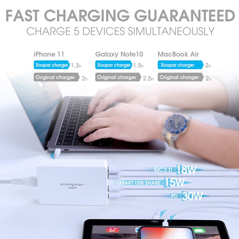 [Australia - AusPower] - USB C Charger 5 Port 63W Wall Charger PD 3.0 QC 3.0/4.0 Type C Fast Charging AC Adapter, Portable Power Delivery/Quick Charge 3.0 for MacBook Air/iPad Pro/iPhone 13 11 12 Mini Pro Max 
