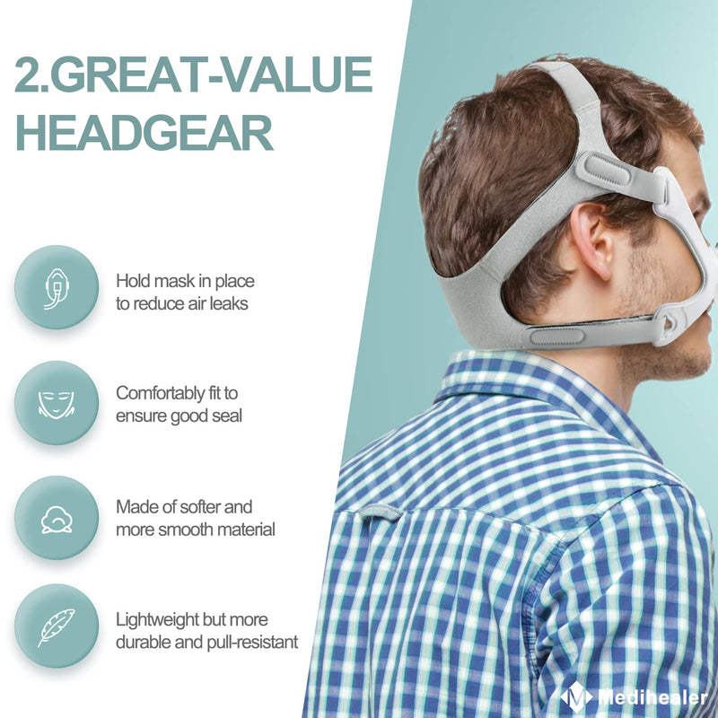 [Australia - AusPower] - 2Packs CPAP Headgear, 2Pack Replacement Headgear, Standard Mask Straps, Snugly Fit and Reduce Air Leaks, Frame and Clip Not Included, Great-Value Supplies by Medihealer. 