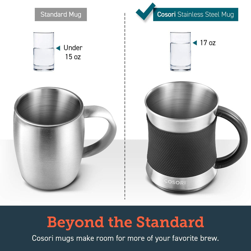 [Australia - AusPower] - COSORI Coffee Mug with Lids Set of 2, Stainless Steel Cups with Heat-resistant Handle & Slip-resistant Sleeve, 17 oz, Best Match w/Mug Warmer, for Coffee,Tea,Water,Cocoa, Milk, C1601-CM, Black & Blue 