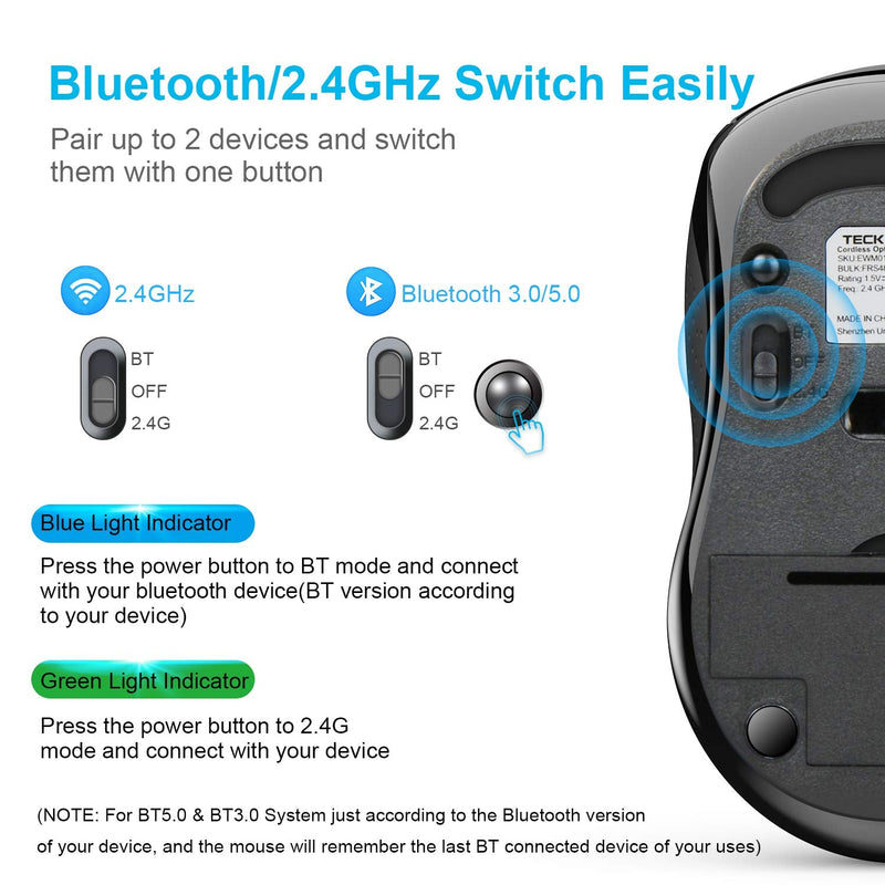 [Australia - AusPower] - Bluetooth Wireless Mouse, TECKNET 3 Modes Bluetooth 5.0 & 3.0 Mouse 2.4G Wireless Portable Optical Mouse with USB Nano Receiver, 2400 DPI for Laptop, MacBook, PC, Windows, Android, OS System (Black) Black 