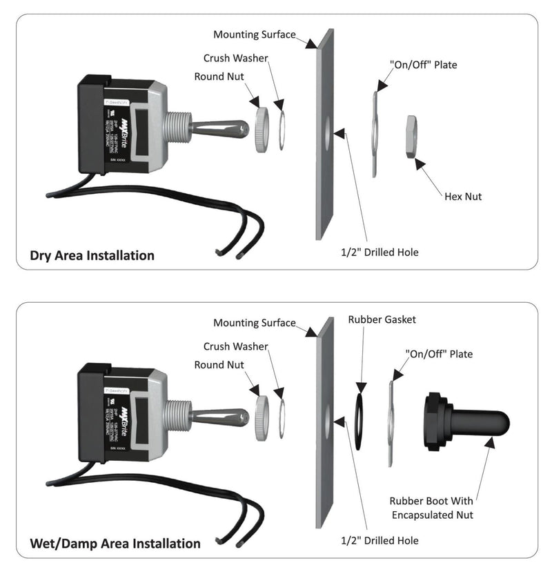 [Australia - AusPower] - Heavy Duty Toggle Switch 20/15A 125/277V, 2 HP with Waterproof Rubber Boot UL cUL Certified 1 piece Pack 