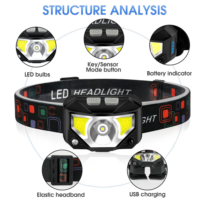 [Australia - AusPower] - Headlamp Flashlight, LHKNL 1100 Lumen Ultra-Light Bright LED Rechargeable Headlight with White Red Light, 2-PACK Waterproof Motion Sensor Head Lamp, 8 Modes for Outdoor Camping Running Cycling Fishing 