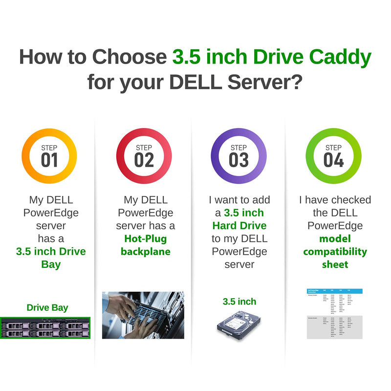 [Australia - AusPower] - WORKDONE 3.5 inch Hard Drive Caddy Tray Compatible for Dell PowerEdge Servers - SAS SATA HDD Adapter Sled - Handle Busy Schedule - Easy Setup with Detailed Manual - Your Saved Time is Priceless 