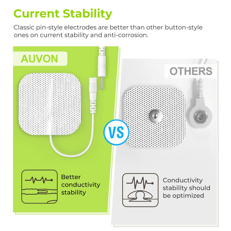 [Australia - AusPower] - AUVON 2-in-1 TENS Unit Muscle Stimulator for Pain Relief with 24 Modes, Muscle Stimulator with Dust-Proof Bag, Cable Ties and 8 Replacement Pads 