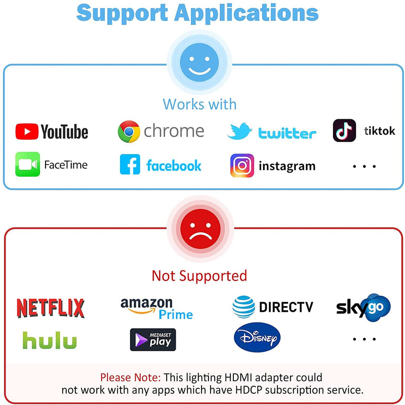 [Australia - AusPower] - Apple MFi Certified Lightning to HDMI Digital AV Adapter 1080P HD Video HDMI Sync Screen Connector Cable with Charging Port Compatible with iPhone 12/11/ X/ 8/7/ iPad on HDTV/Projector/Monitor 