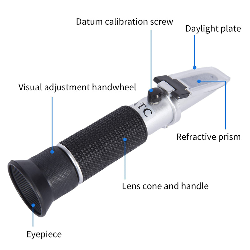 [Australia - AusPower] - LICHEN lab Refractometer Brewing with ATC for Homebrew, Dual Scale - Specific Gravity 1.000-1.130 & Brix 0-32%, Hydrometer for Wine Making and Beer Brewing 0-32%Beer Refractometer 