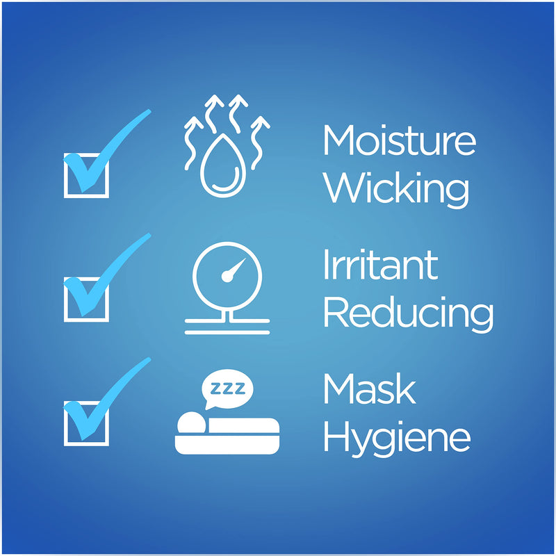 [Australia - AusPower] - resplabs CPAP Mask Liners - Compatible with ResMed AirFit F30i Masks, Small - Reusable, Washable Cushion Covers - 4 Liner Pack Small - 4 Pack 