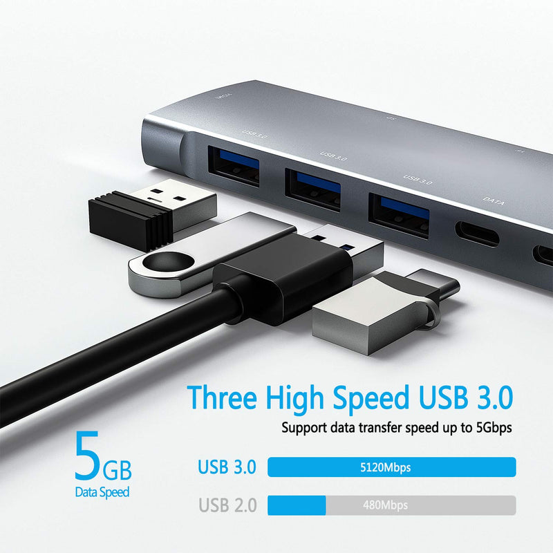 [Australia - AusPower] - USB C HUB for iPad Pro Adapter iPad Pro 2021 2020 2018 12.9 11 inch iPad Air 4 Docking Station with 4K HDMI USB-C PD Charging, SD/Micro Card Reader,USB 3.0,3.5mm Headphone Jack,USB-C 3.0 Data 901 