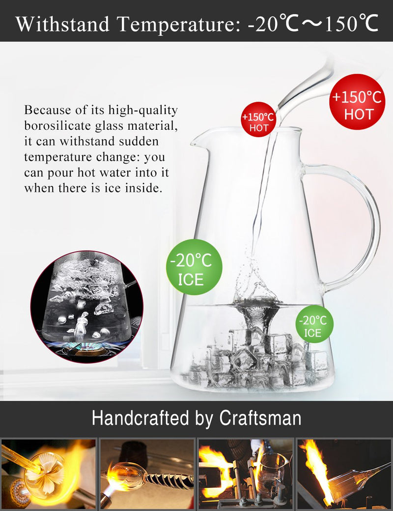 [Australia - AusPower] - SUSTEAS 2.0 Liter 68oz Glass Pitcher with Lid, Easy Clean Heat Resistant Glass Water Carafe with Handle for Hot/Cold Beverages - Water, Cold Brew, Iced Tea & Juice 