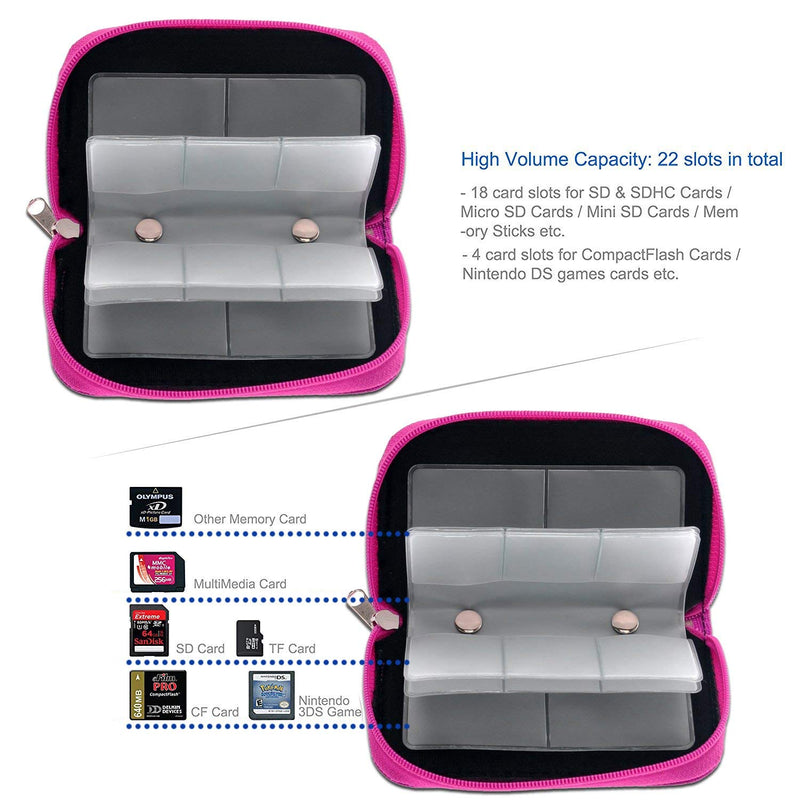 [Australia - AusPower] - Memory Card Carrying Case - Suitable for SDHC and SD Cards - 8 Pages and 22 Slots -Pink Pink 