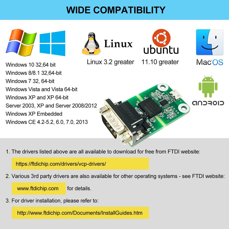 [Australia - AusPower] - Industrial USB to RS485 Converter FTDI FT230 Fast Communication Chip Automatic Transceiving Support Windows 10,8,7 XP Mac Os and Linux 