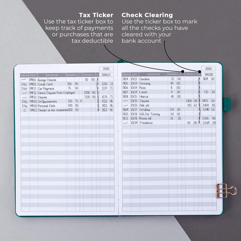 [Australia - AusPower] - Clever Fox Check Register – Deluxe Checkbook Log with Check & Transaction Registers, Bank Account Register Booklets for Personal and Work Use, A5 Hardcover - Turquoise A5 (5.8'' x 8.3'') 
