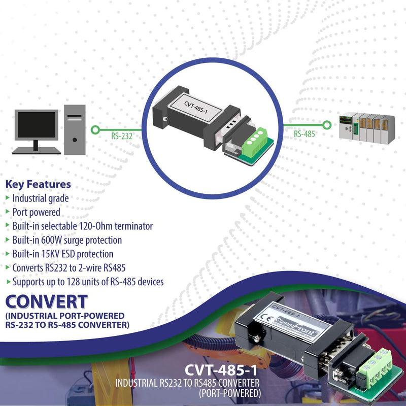 [Australia - AusPower] - COMMFRONT Industrial RS232 to RS485 Converter, Port-Powered, Built-in 120-Ohm Terminator, 600W Surge and 15kV Static Protection 