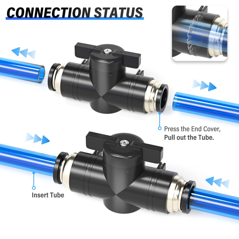 [Australia - AusPower] - TAILONZ PNEUMATIC BVU-1/4 OD Ball Valve Air Flow Control Valve Push to Connect Fitting（Pack of 1） 1/4 Inch 