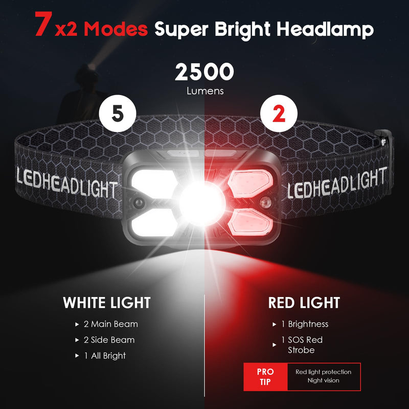 [Australia - AusPower] - Elmchee Rechargeable Headlamp,2 Pack 2500 Lumen Bright 5 Led Headlamp,14 Modes Adjustable Motion Sensor Headlight with Red Light for Adults& Kids,USB C Waterproof Head Flashlight for Outdoor Hiking 