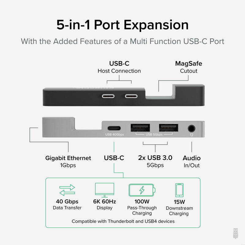[Australia - AusPower] - Plugable 5-in-1 USB C Hub Multiport Adapter for MacBook Pro 14/16 Inch, Macbook Air M2 - USB-C 40Gbps Port Compatible with Thunderbolt/USB4 and 100W PD, Supports MagSafe (Ethernet, 2x USB), Driverless 