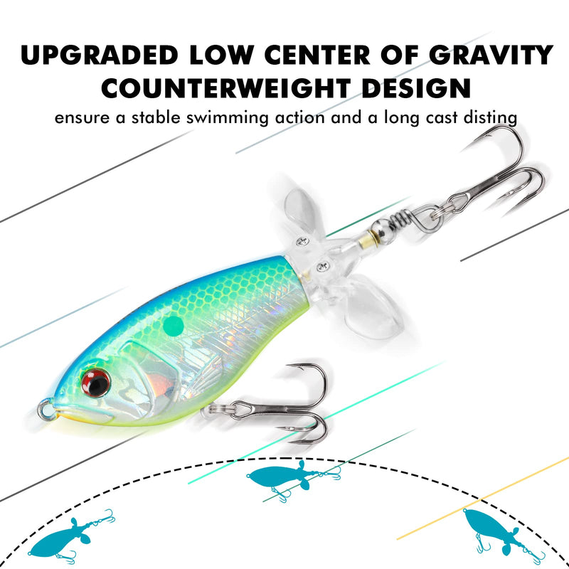 [Australia - AusPower] - TRUSCEND Topwater Fishing Lures, Plopper Fishing Lure, Plopping Minnow with Floating Rotating Tail, Topwater Surface Crankbait Lures for Bass Trout Pike Perch, Hard Bass Whopper Lure Kit 